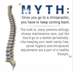 Richmond Hill Family Chiropractic